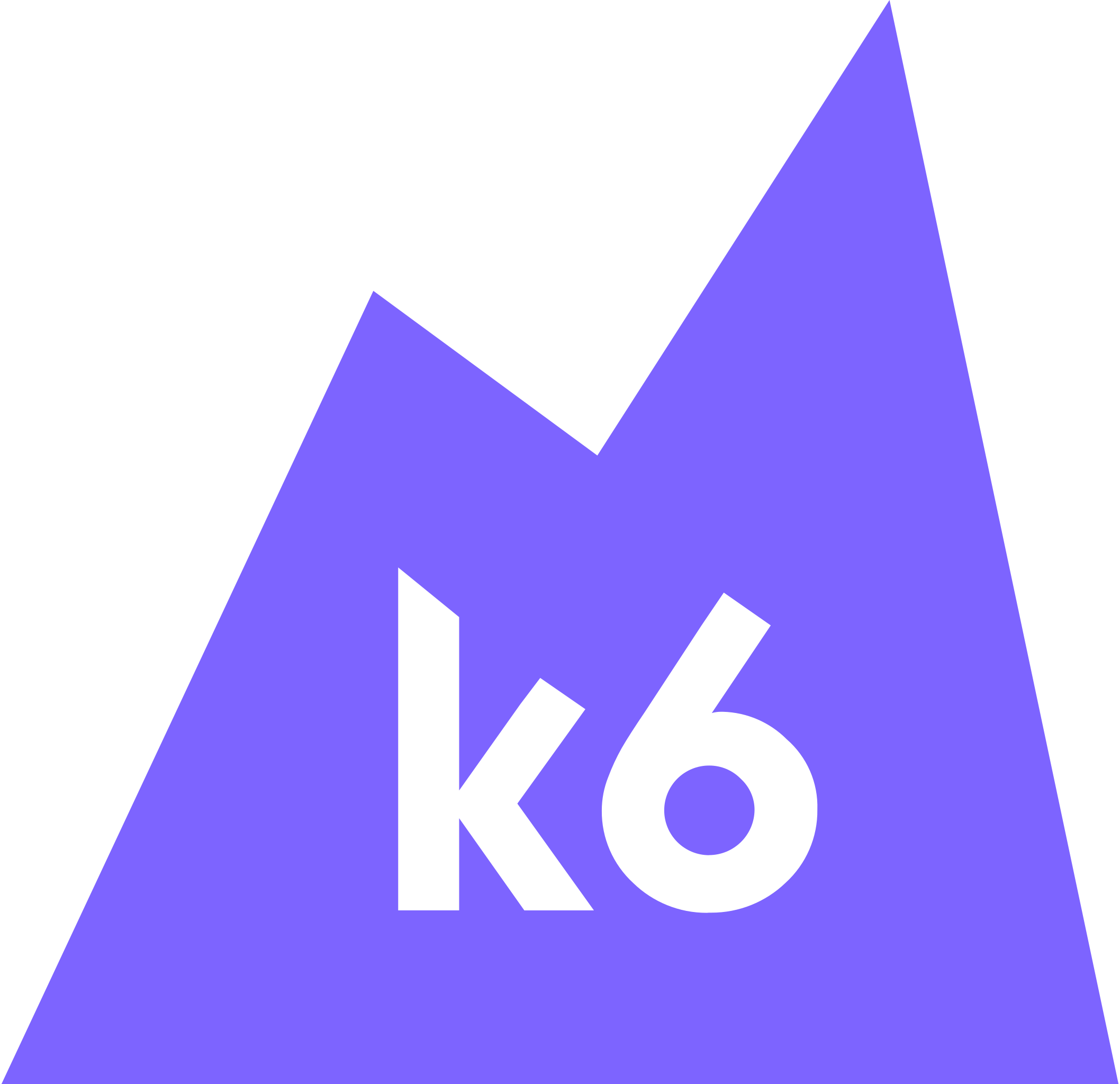 k6-logo